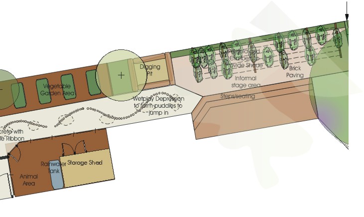 Playspace -Czermak Landscape Architect
